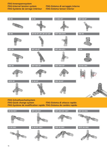 RK ROSE KRIEGER Produktübersicht Product overview ... - Eling.sk