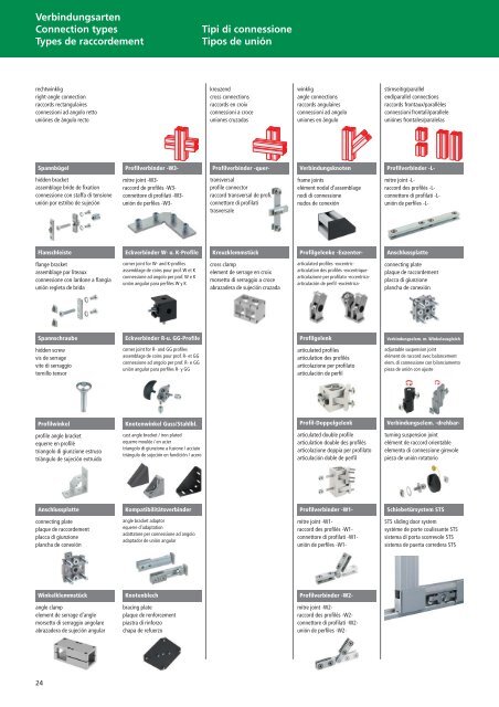 RK ROSE KRIEGER Produktübersicht Product overview ... - Eling.sk