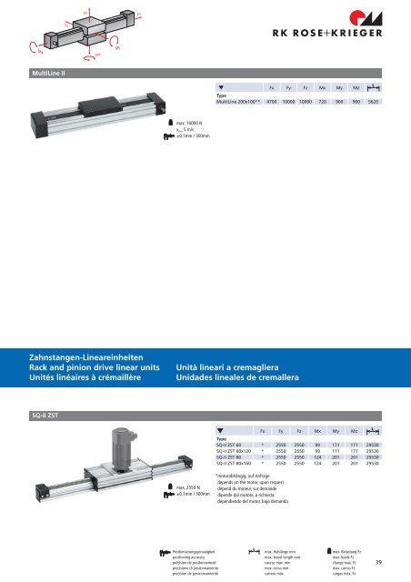 RK ROSE KRIEGER Produktübersicht Product overview ... - Eling.sk