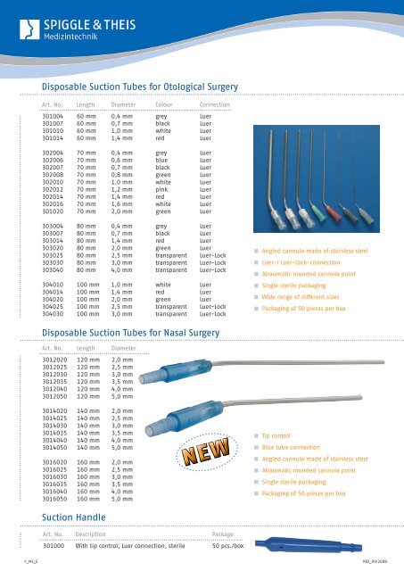 Micro Suction Tubes