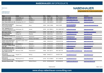 Faltschachtelhersteller - Nabenhauer Infoprodukte