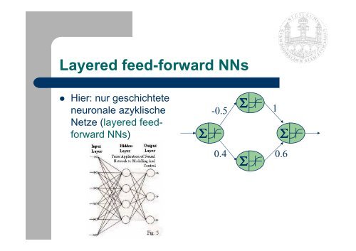 Neuronale Netze - Universität Regensburg