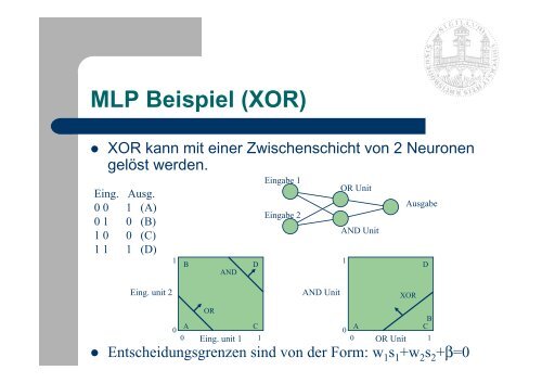 Neuronale Netze - Universität Regensburg