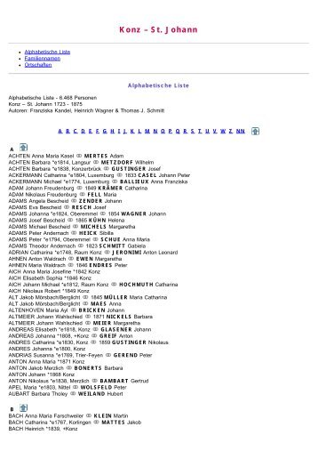 ABC-Listen zum Fmilienbuch rk. Konz - St. Johann 1723-1875 - Trier