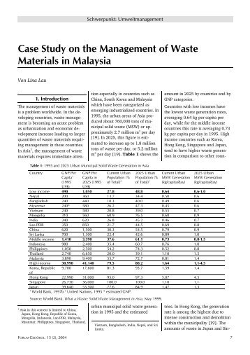 Case Study on the Management of Waste Materials in Malaysia