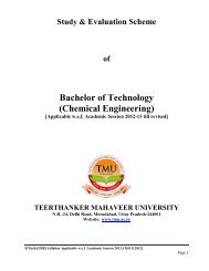 Chemical Engineering - Teerthanker Mahaveer University