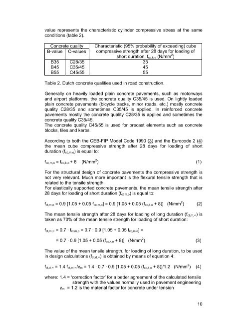 CT4860 STRUCTURAL DESIGN OF PAVEMENTS