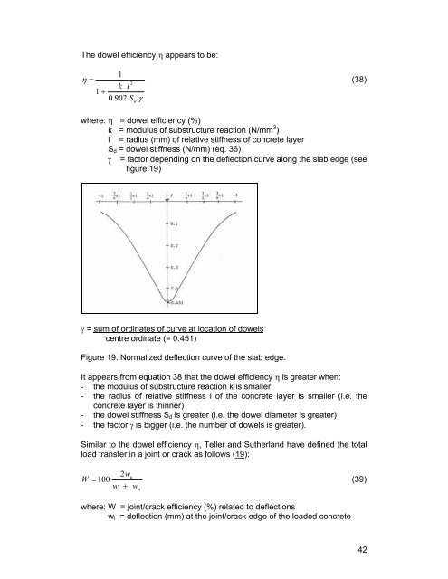 CT4860 STRUCTURAL DESIGN OF PAVEMENTS