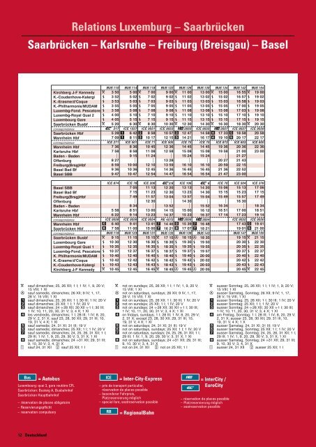 Luxemburg-Saarbrücken-Express - CFL