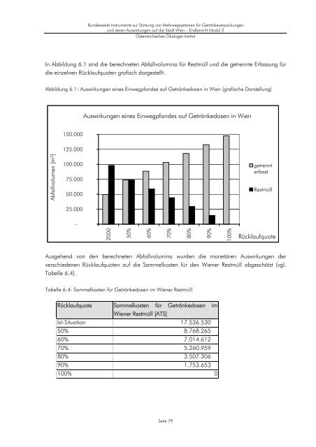 1 Abschätzung der Realisierungschancen einer bundesweiten ...