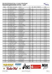 Gesamtergebnisliste 10 km - Lauf - LV Pliezhausen