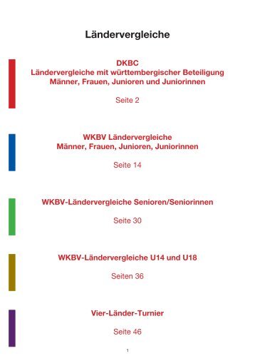 Ländervergleiche - WKBV