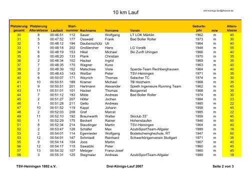 10 km Lauf - Sparda-Team Rechberghausen
