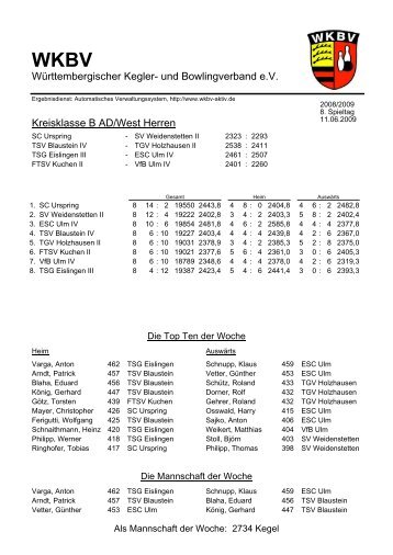 und Bowlingverband eV Kreisklasse B AD/West Herren - WKBV