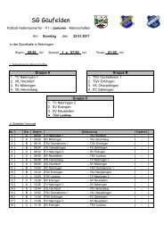 F1-Jugend - TV Nebringen