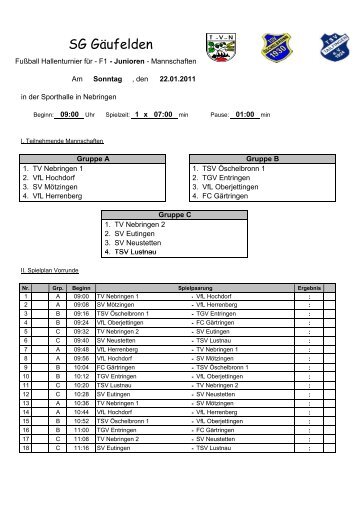 F1-Jugend - TV Nebringen