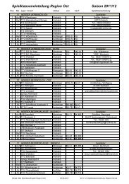 Spielklasseneinteilung Region Ost Saison 2011/12 - SOT GmbH ...