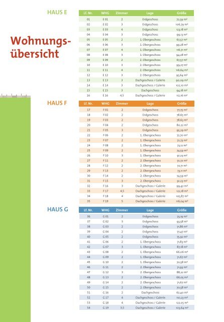 n - solarathome.de