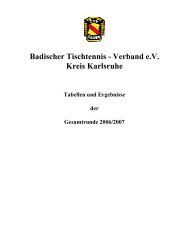 PDF Datei - Tischtennis Ergebnisdienst Kreis Karlsruhe