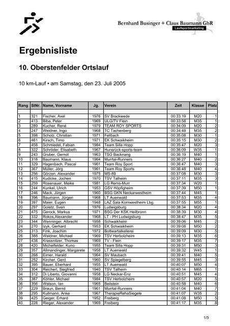 download - SKV Oberstenfeld