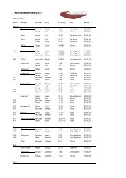 Vereinsbestenliste 2011 - TGW Leichtathletik - Home