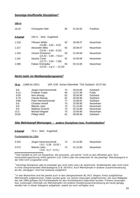 bestenlisten - LG Bad Soden/Neuenhain Leichtathletik