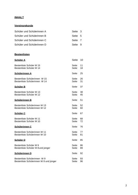 bestenlisten - LG Bad Soden/Neuenhain Leichtathletik