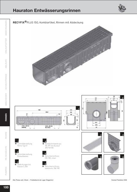 Gesamte PL2009.pdf - Kenda Abwassertechnik