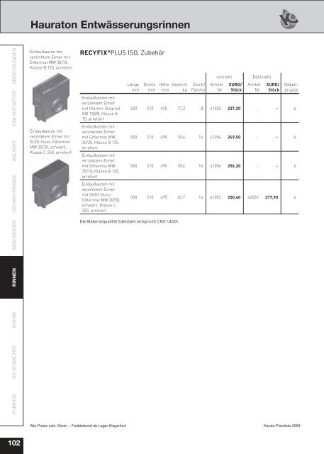 Gesamte PL2009.pdf - Kenda Abwassertechnik