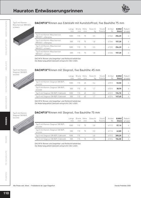 Gesamte PL2009.pdf - Kenda Abwassertechnik