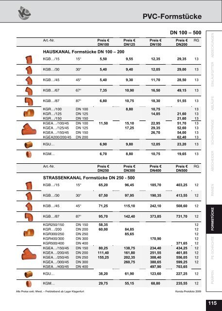 Gesamte PL2009.pdf - Kenda Abwassertechnik