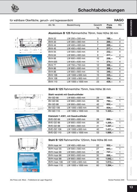 Gesamte PL2009.pdf - Kenda Abwassertechnik