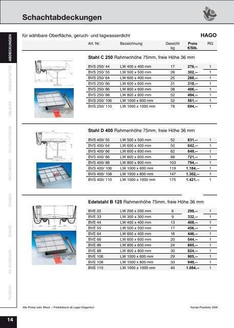 Gesamte PL2009.pdf - Kenda Abwassertechnik