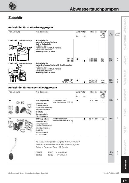 Gesamte PL2009.pdf - Kenda Abwassertechnik