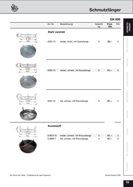 Gesamte PL2009.pdf - Kenda Abwassertechnik