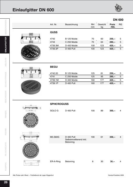 Gesamte PL2009.pdf - Kenda Abwassertechnik