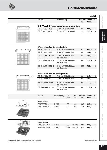 Gesamte PL2009.pdf - Kenda Abwassertechnik