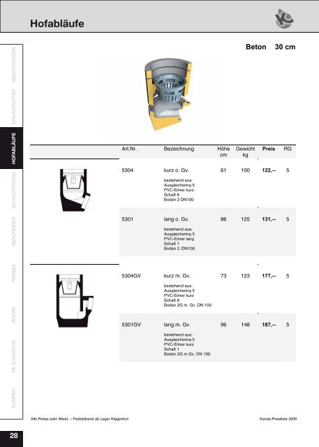 Gesamte PL2009.pdf - Kenda Abwassertechnik