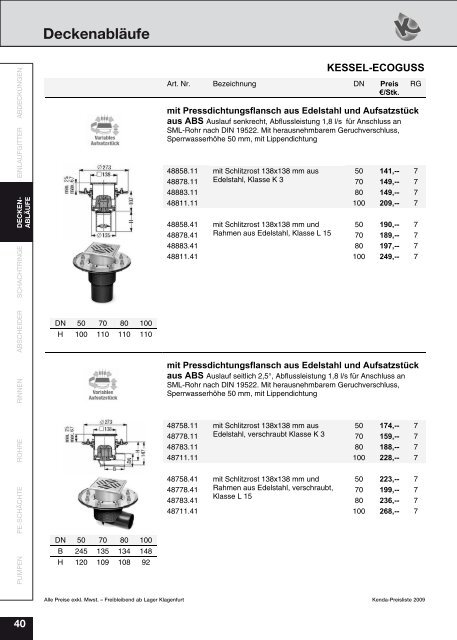 Gesamte PL2009.pdf - Kenda Abwassertechnik