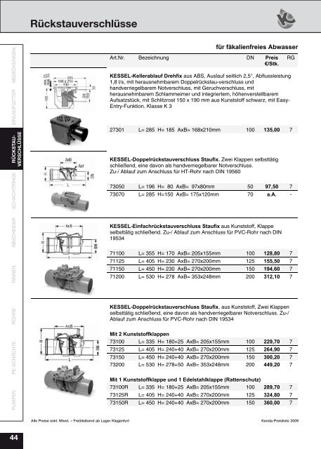 Gesamte PL2009.pdf - Kenda Abwassertechnik