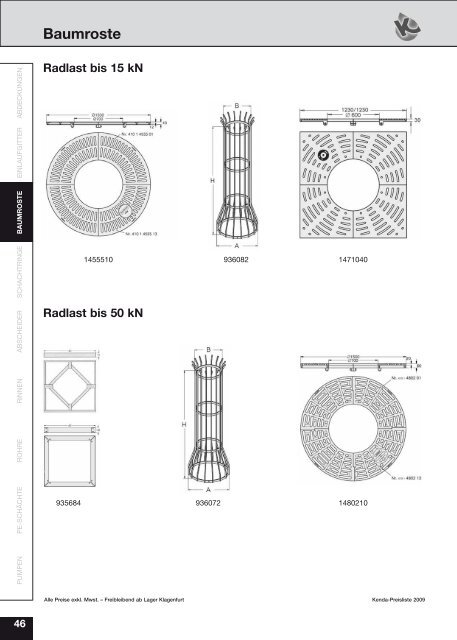 Gesamte PL2009.pdf - Kenda Abwassertechnik