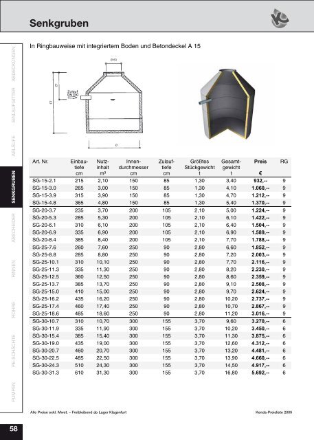 Gesamte PL2009.pdf - Kenda Abwassertechnik