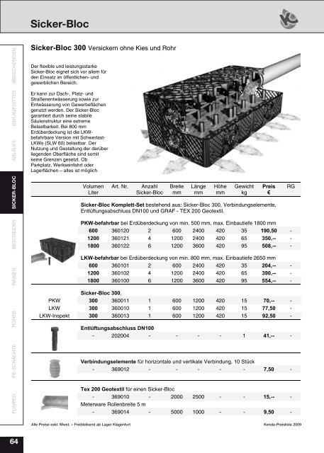 Gesamte PL2009.pdf - Kenda Abwassertechnik