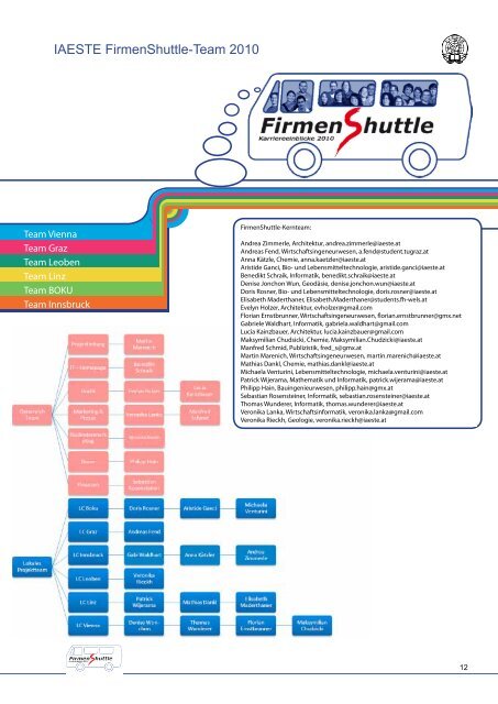 Informationen über das IAESTE FirmenShuttle 2011