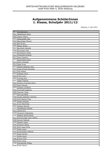 Aufgenommene SchülerInnen 1. Klasse, Schuljahr ... - WRG Salzburg