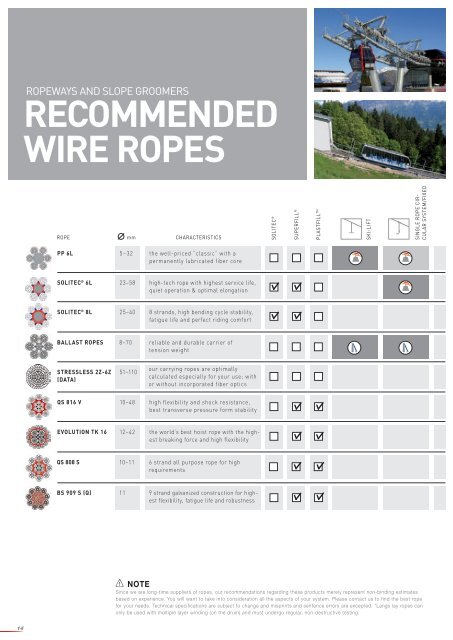 STEEL ROPES FOR ROPEWAYS - Alpin Maskin