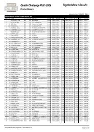 Ergebnisliste - Challenge Family