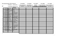 Praktikum Neurophysiologie WiSe2012 ZM - Fachschaft ...