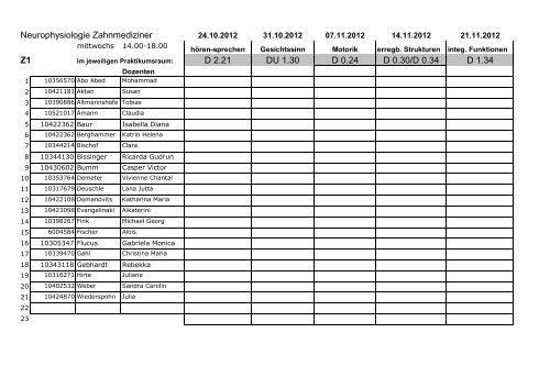 Praktikum Neurophysiologie WiSe2012 ZM - Fachschaft ...