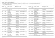 Preisliste Mobil 082008:layout 1